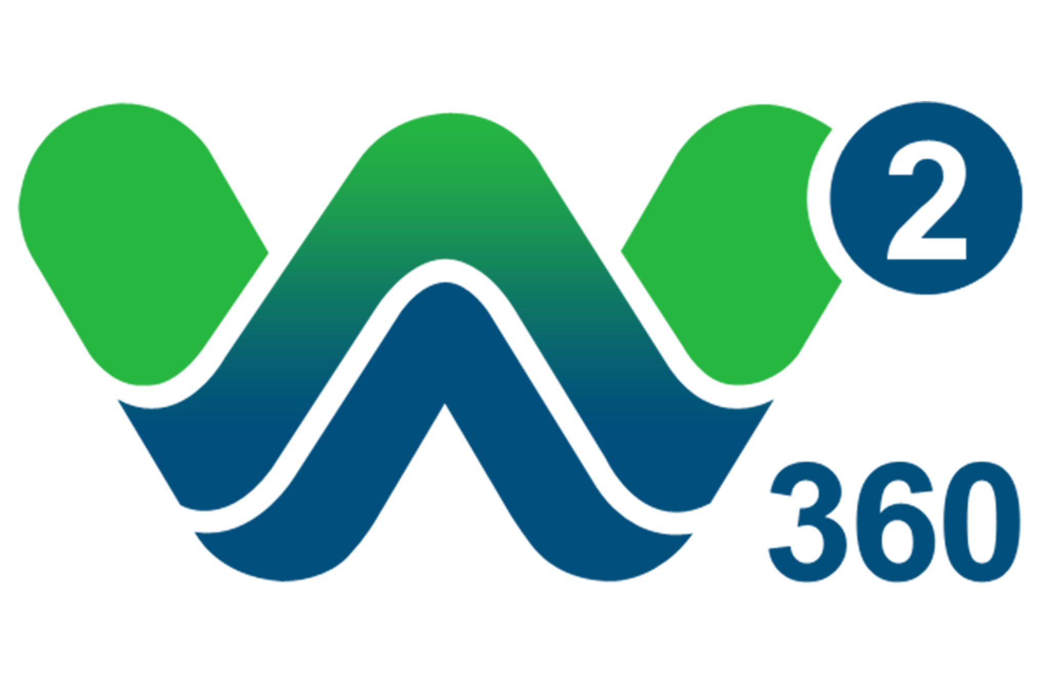 WW360